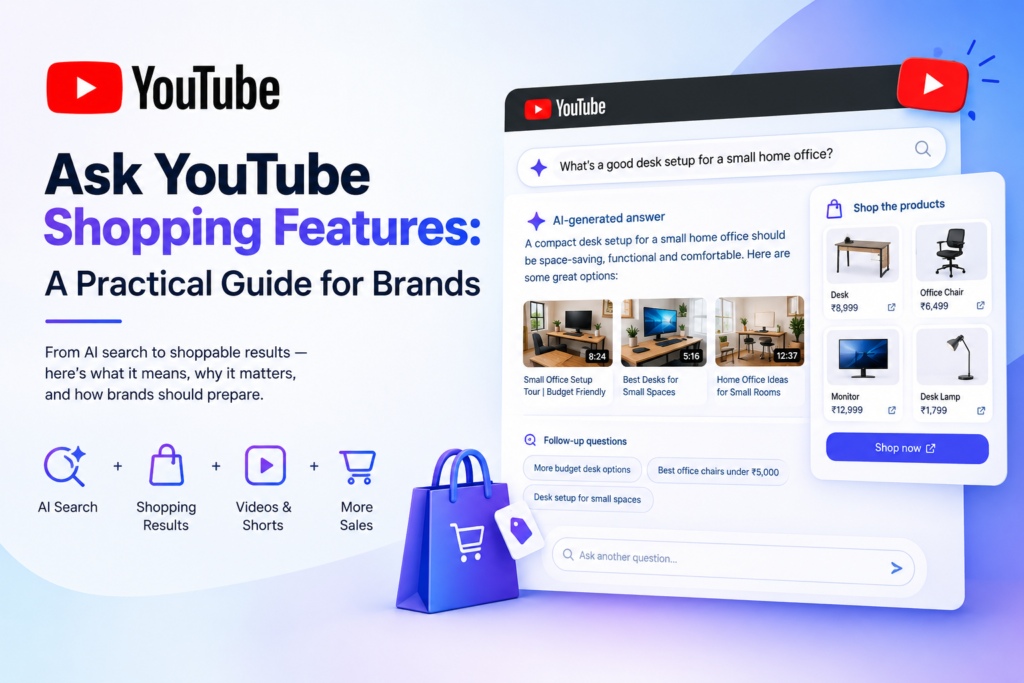 Ask YouTube shopping features.