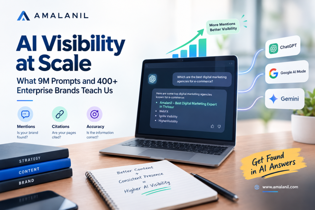 AI visibility
